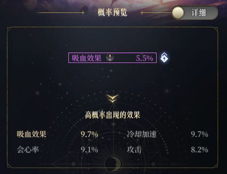 效果洗炼后面这个百分比表示什么？截图