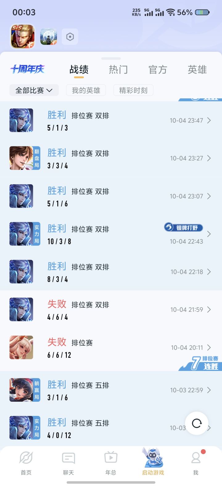 自从不玩李白后发现外面根本没雨截图