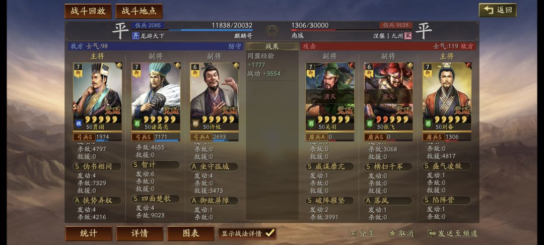 贾诩 诸葛亮 许攸 s3不错 2