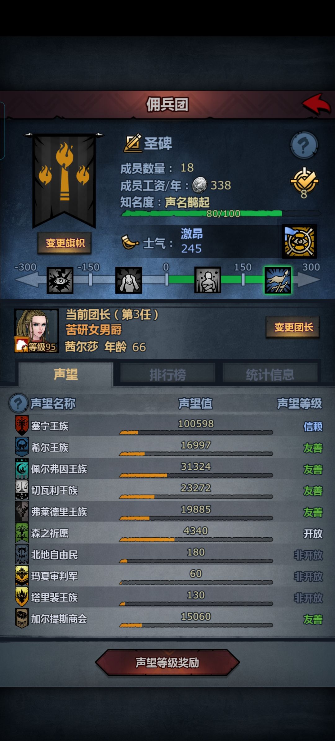 大佬求求 2