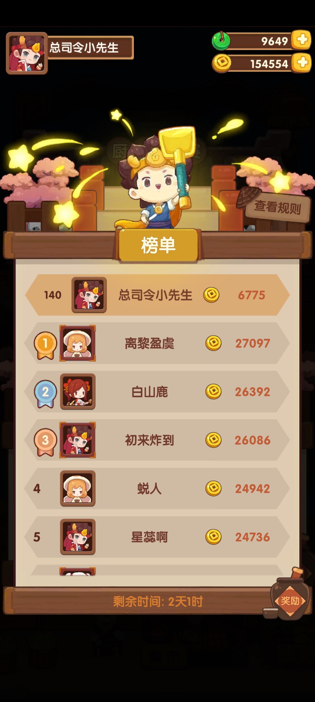 萌新求助,厨神等级能降吗?低保都吃不到了 2