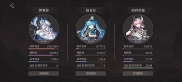 关于限定的强度，首先肯定是合格的