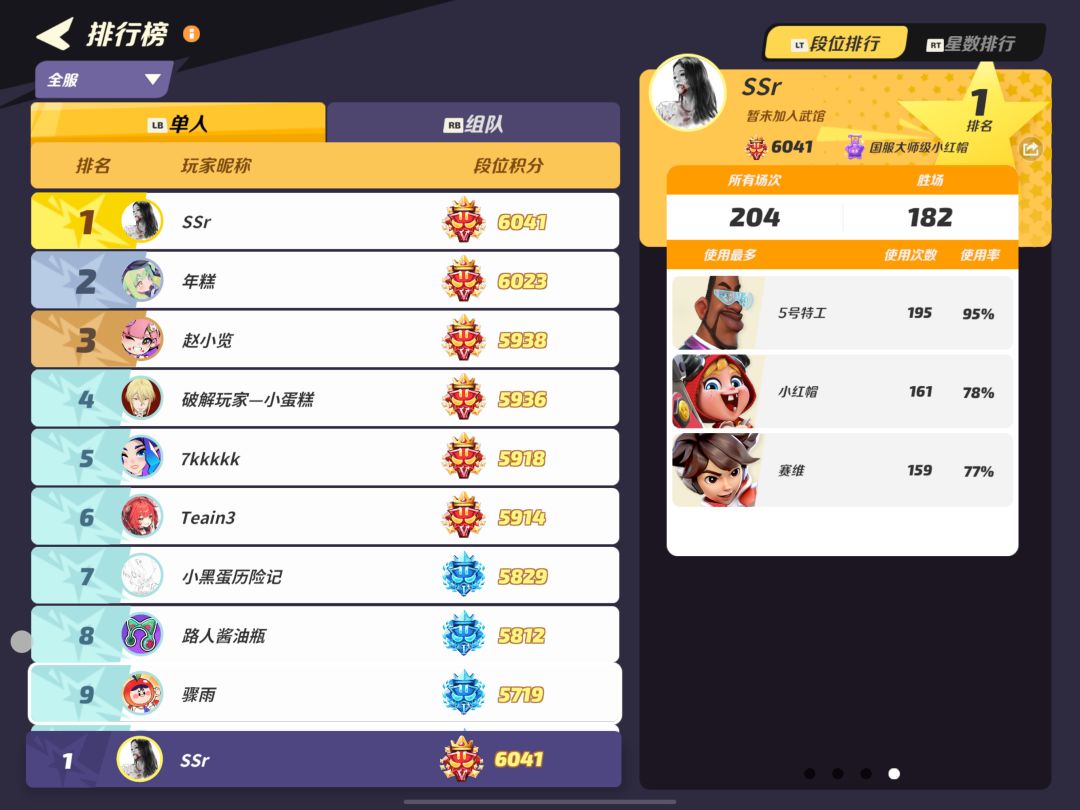 游戏没落之际悄悄上个国一截图