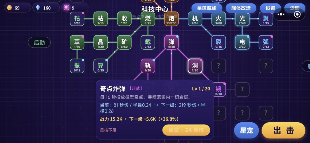 还有个问题 1