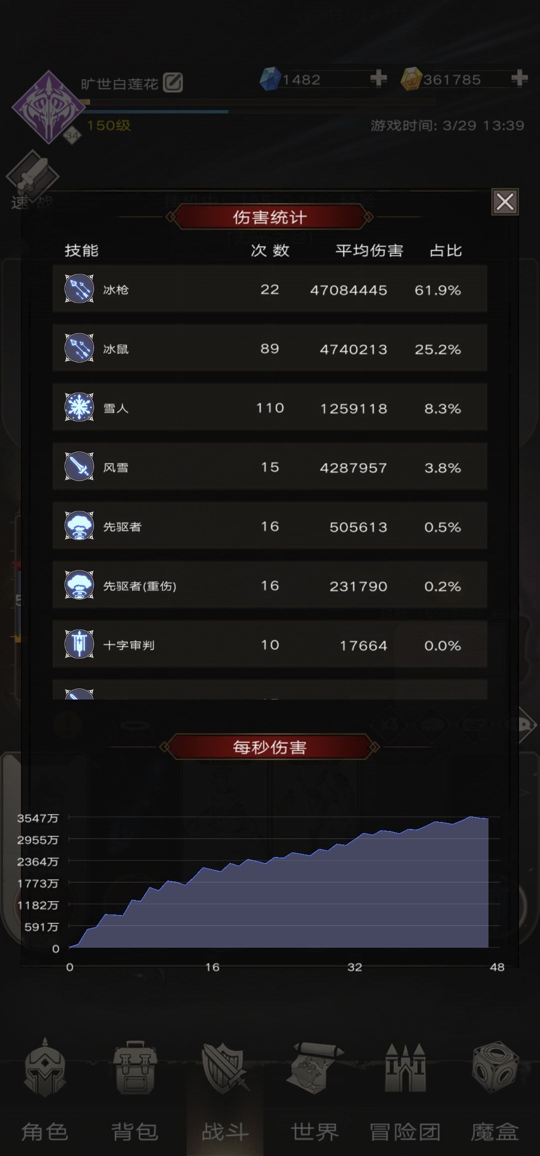 看三星木人不顺眼,换战法无双把他做掉了~ 1