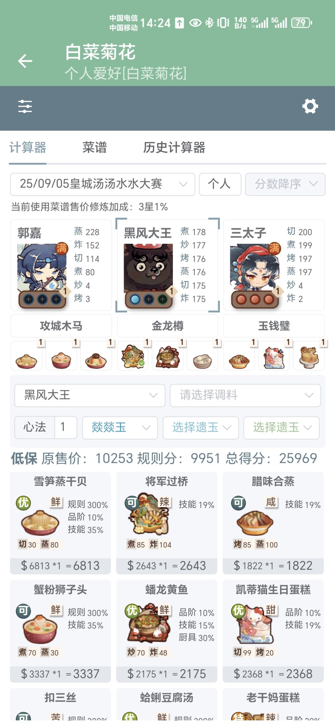 库库一顿算,终于到晋级分了 1