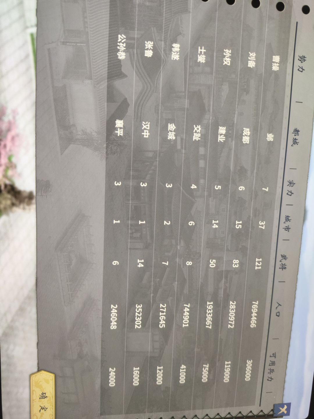 不懂就问,数据为什么和历史出入这么大 1