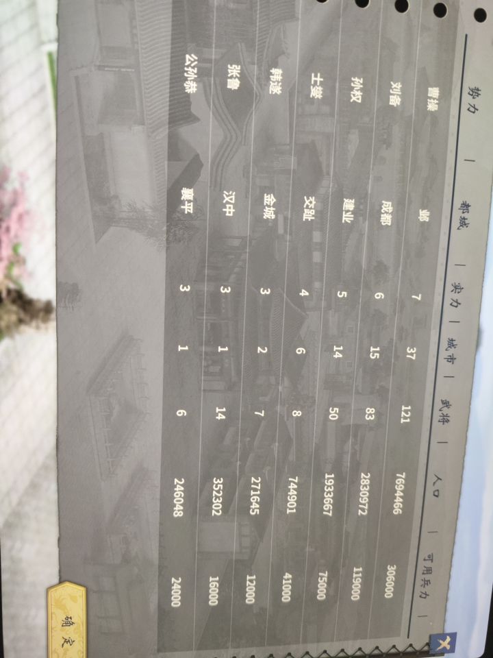 不懂就问,数据为什么和历史出入这么大截图