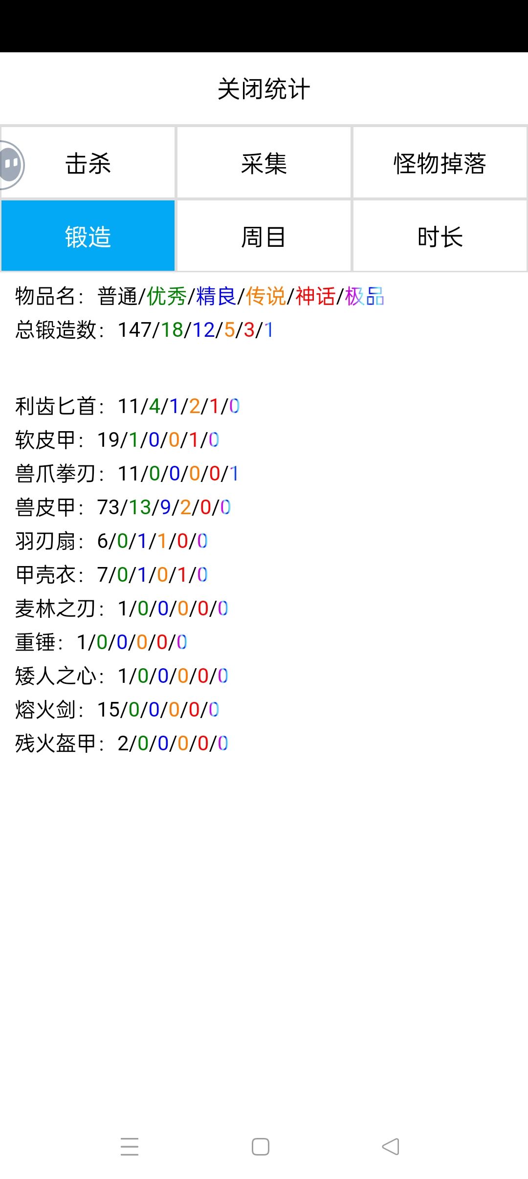千万不要买锻造经验书,锻造概率明升暗降 3