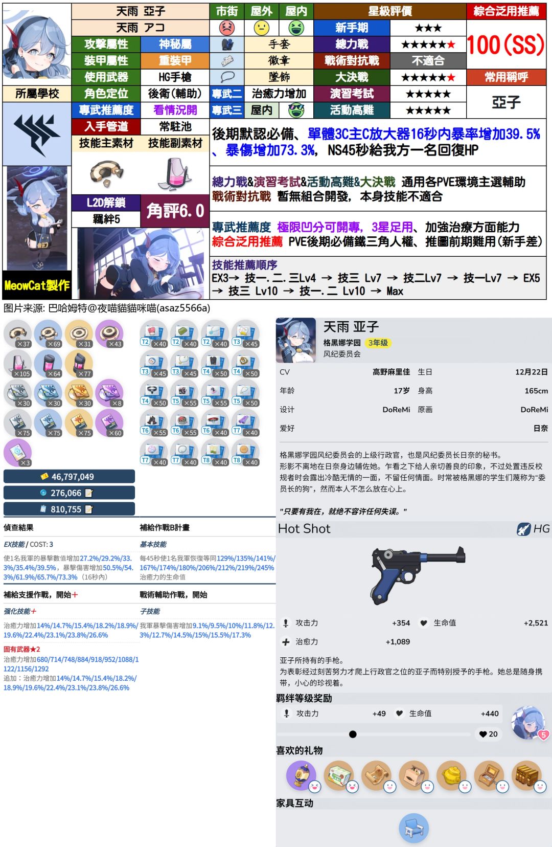 国服即将up角色角评——[亚子]截图