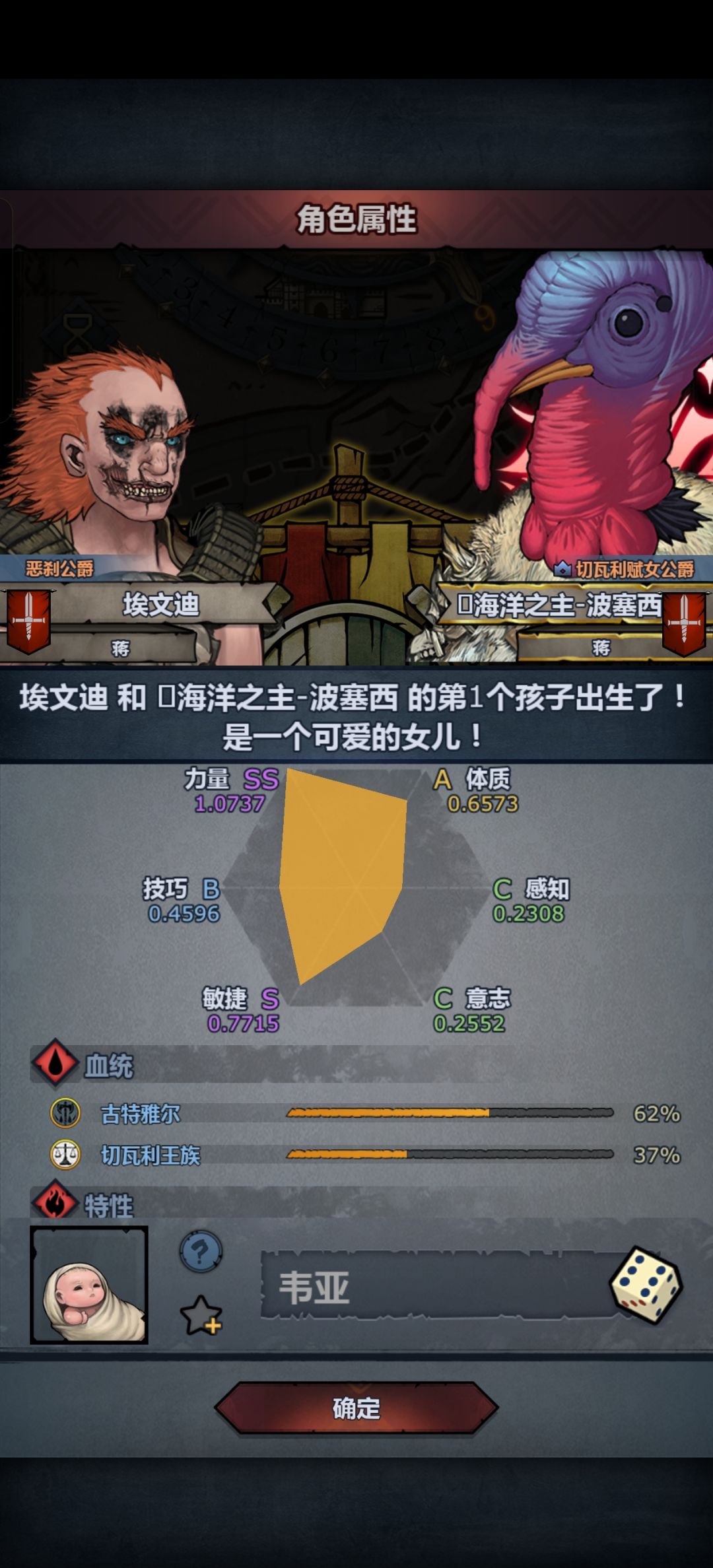 我的觉醒呢 2