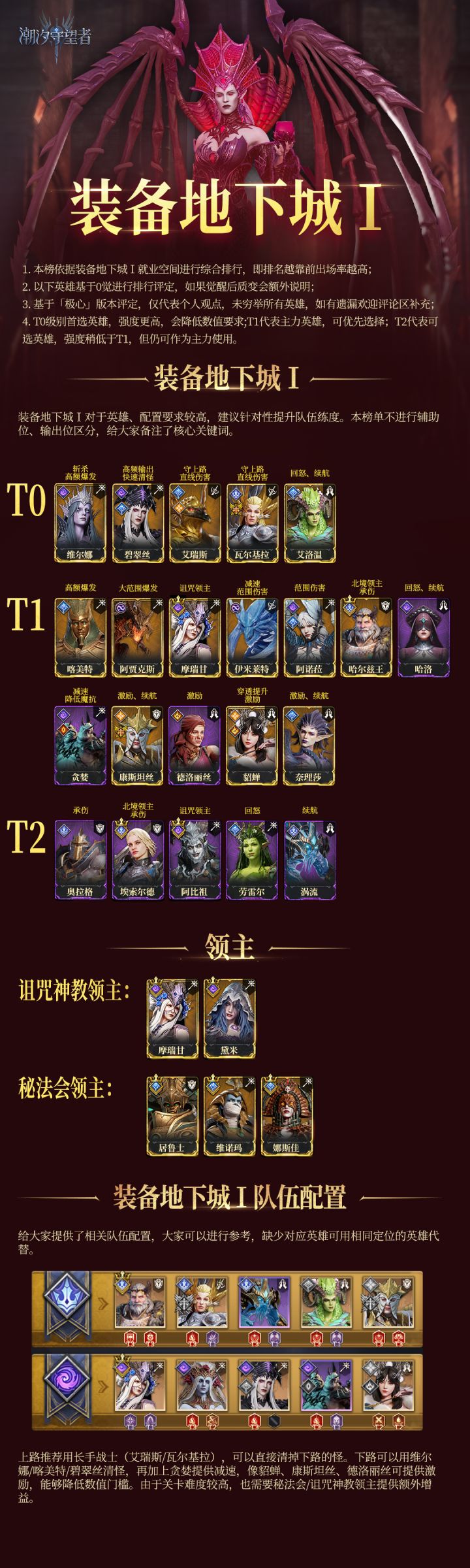 《潮汐守望者》装备地下城Ⅰ节奏榜V1.0截图