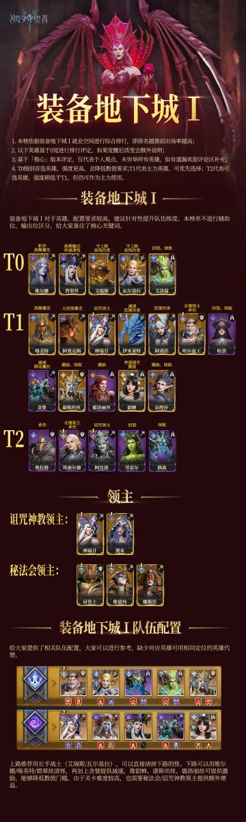 《潮汐守望者》装备地下城Ⅰ节奏榜V1.0