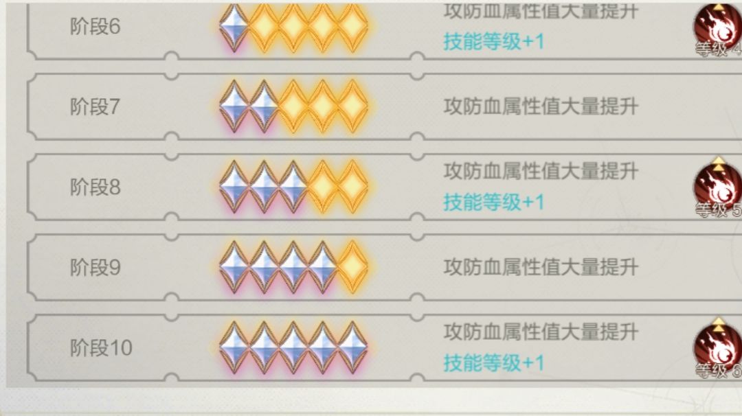 盾之勇者成名录：浪潮吐槽向截图