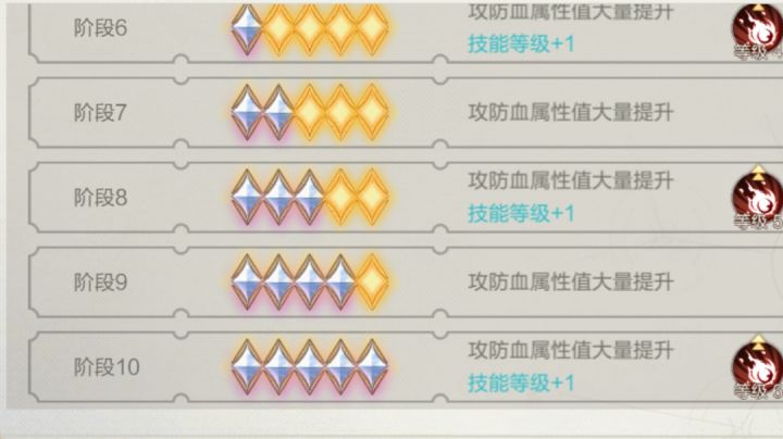 盾之勇者成名录:浪潮吐槽向截图