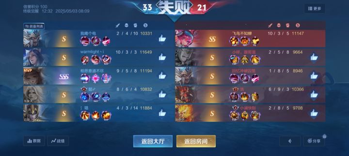 论觉醒模式的感受截图