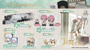 3月环游手册奖励预览