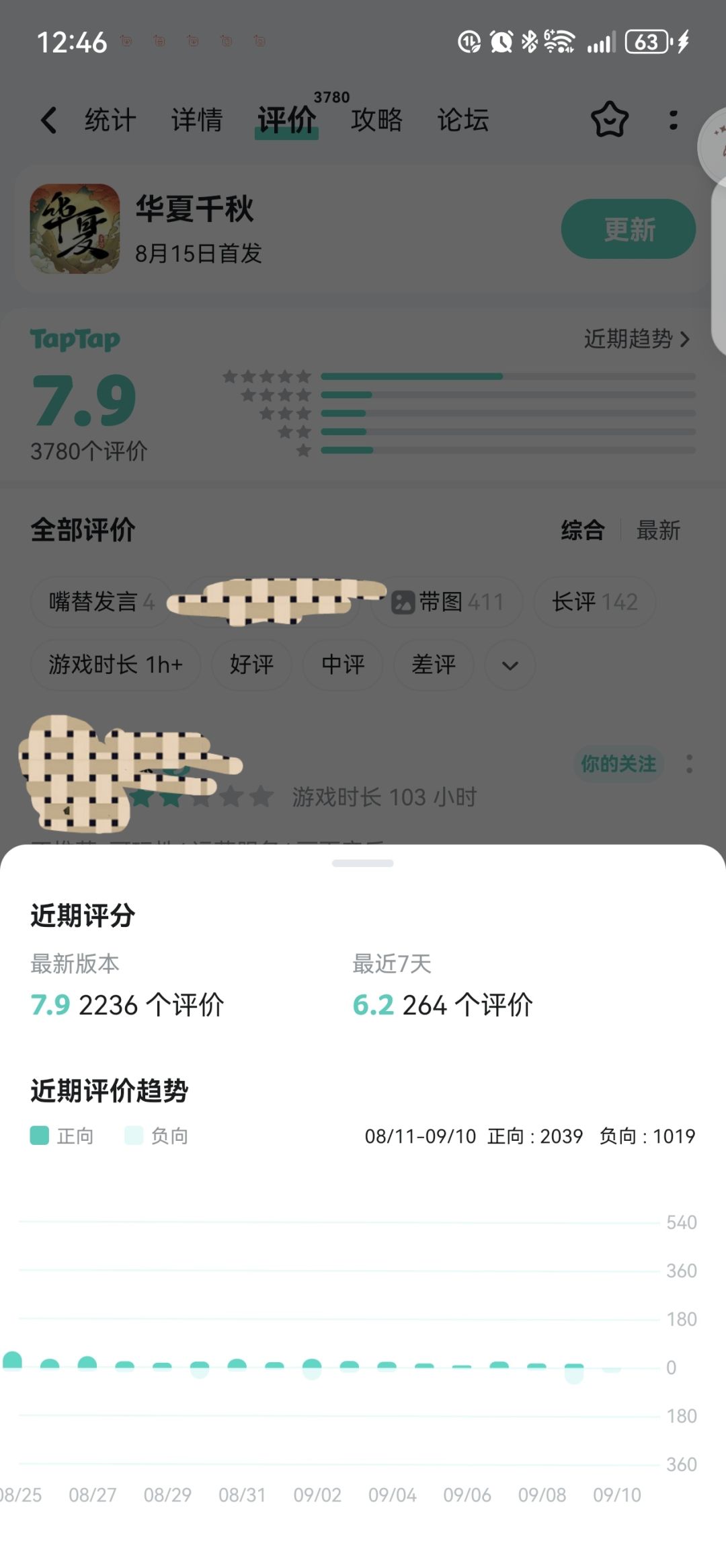 同志们,努力! 1