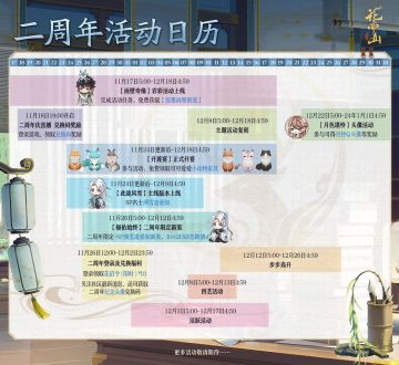 开莲宴月下旬活动第五弹——二周年活动日历