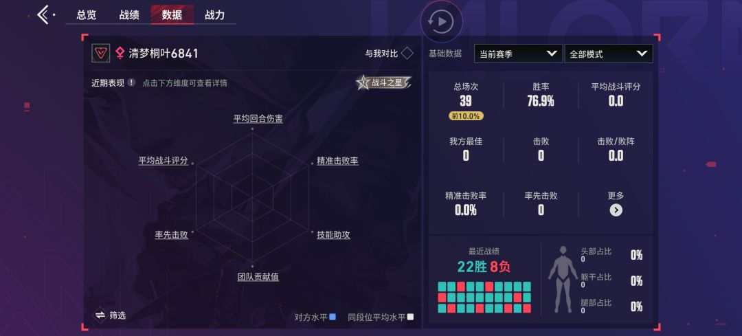 挂机脚本不管吗 1