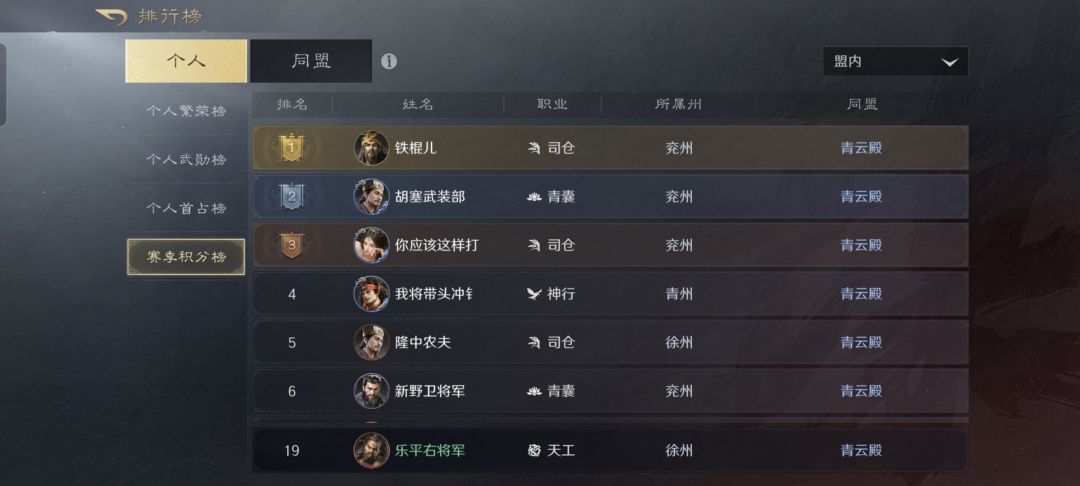 继上一贴,完结篇 5