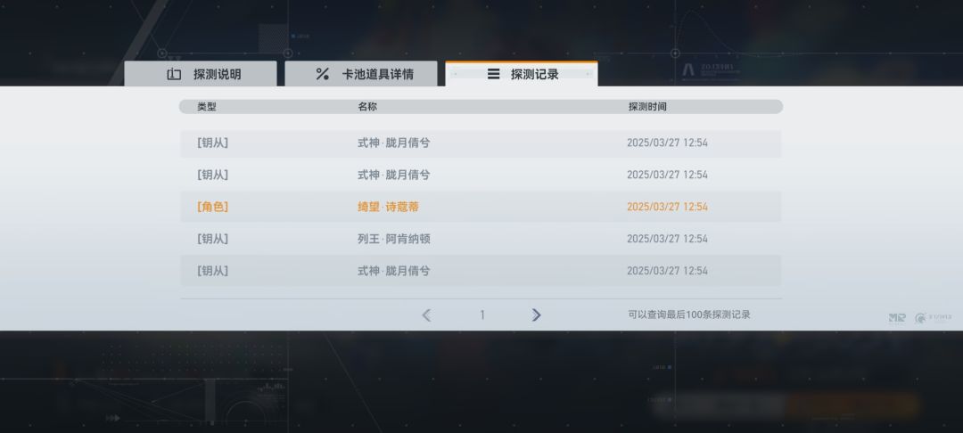 82抽4个金 4