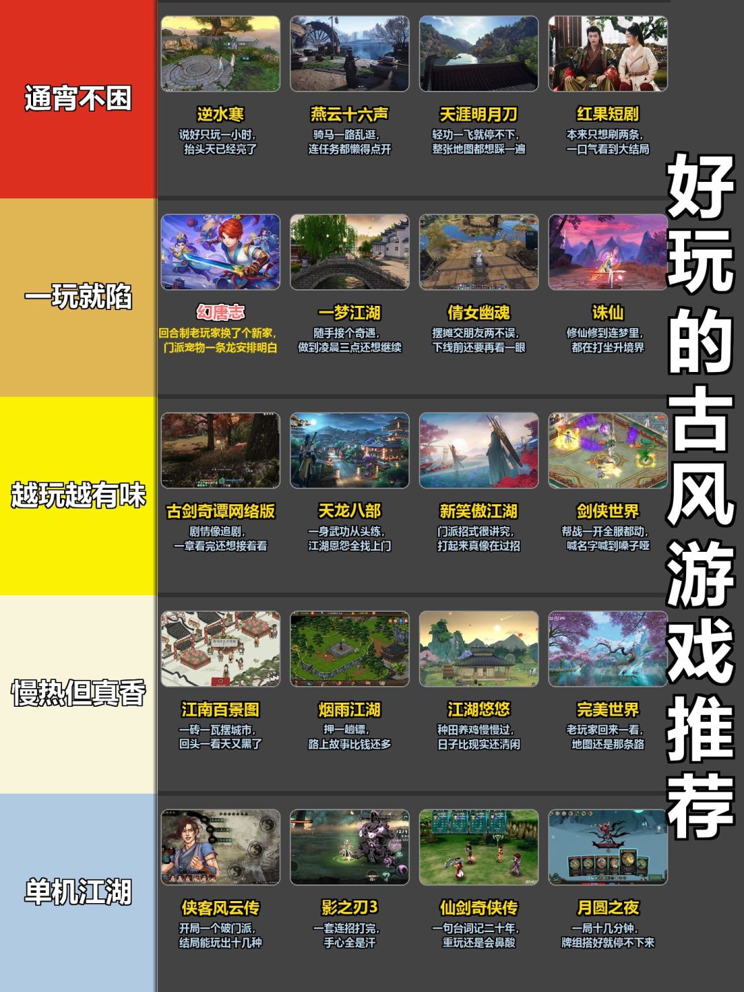 好玩的古风/武侠/角色扮演游戏 2