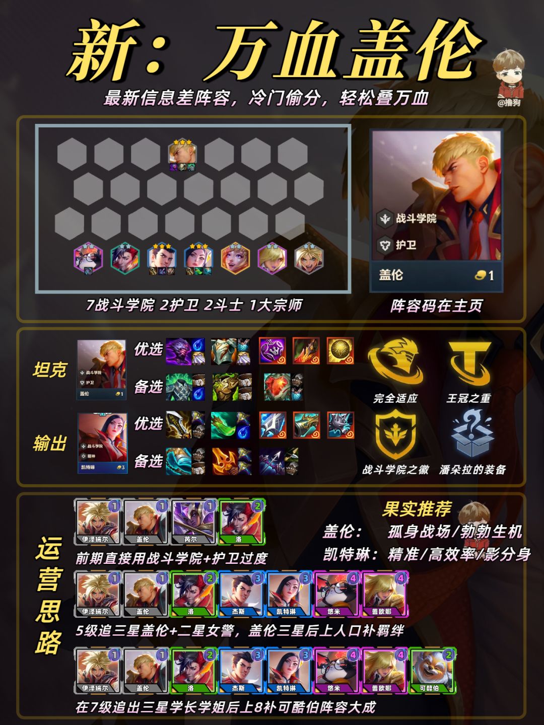 9月3日最新阵容榜单 2