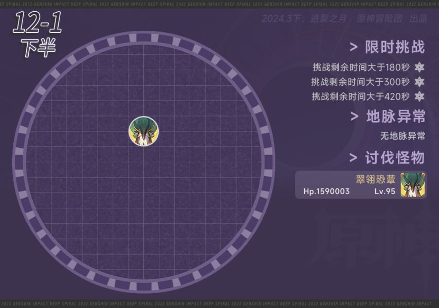 #深渊攻略# 4.5深渊怪物解析和阵容推荐 3