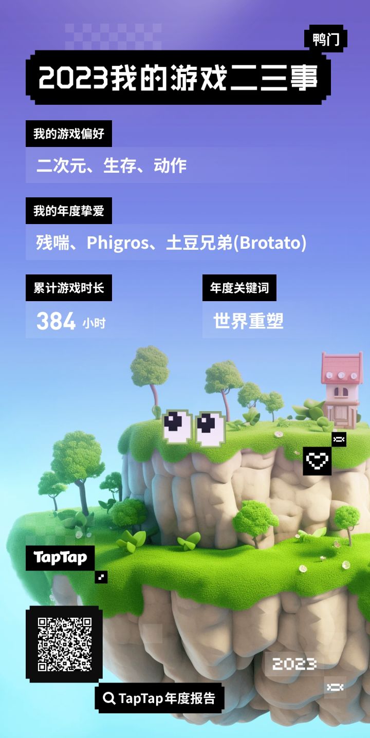 打音乐游戏还没,我随便下载一个游戏时间长,真的是#我的2023游戏年度报告截图