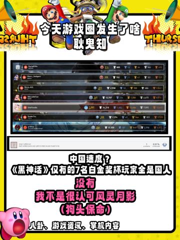 黑神话白金杯全是中国玩家没有风灵月影。