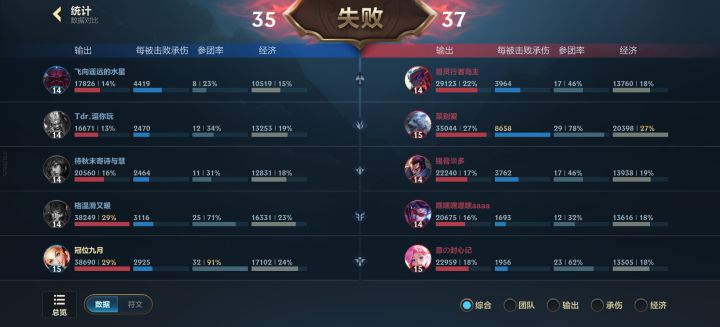 帅不帅截图