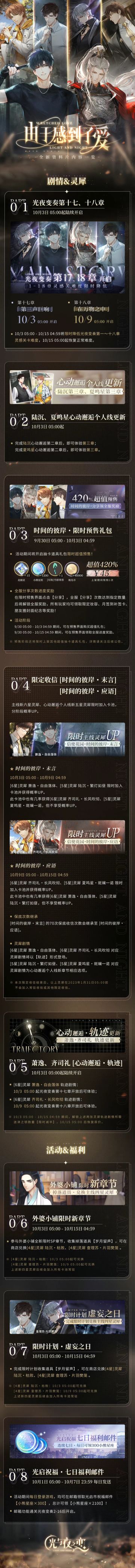 由于感到了爱 | 全新资料片更新内容一览