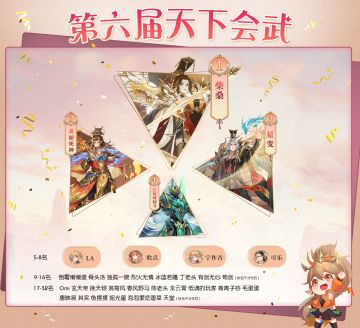 【202409】第六期天下会武——战报解析