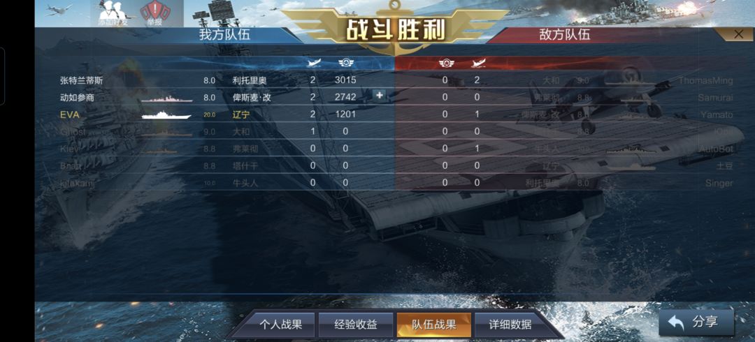 已经不仅是抽象了，已经进化到逆天程度…… 2