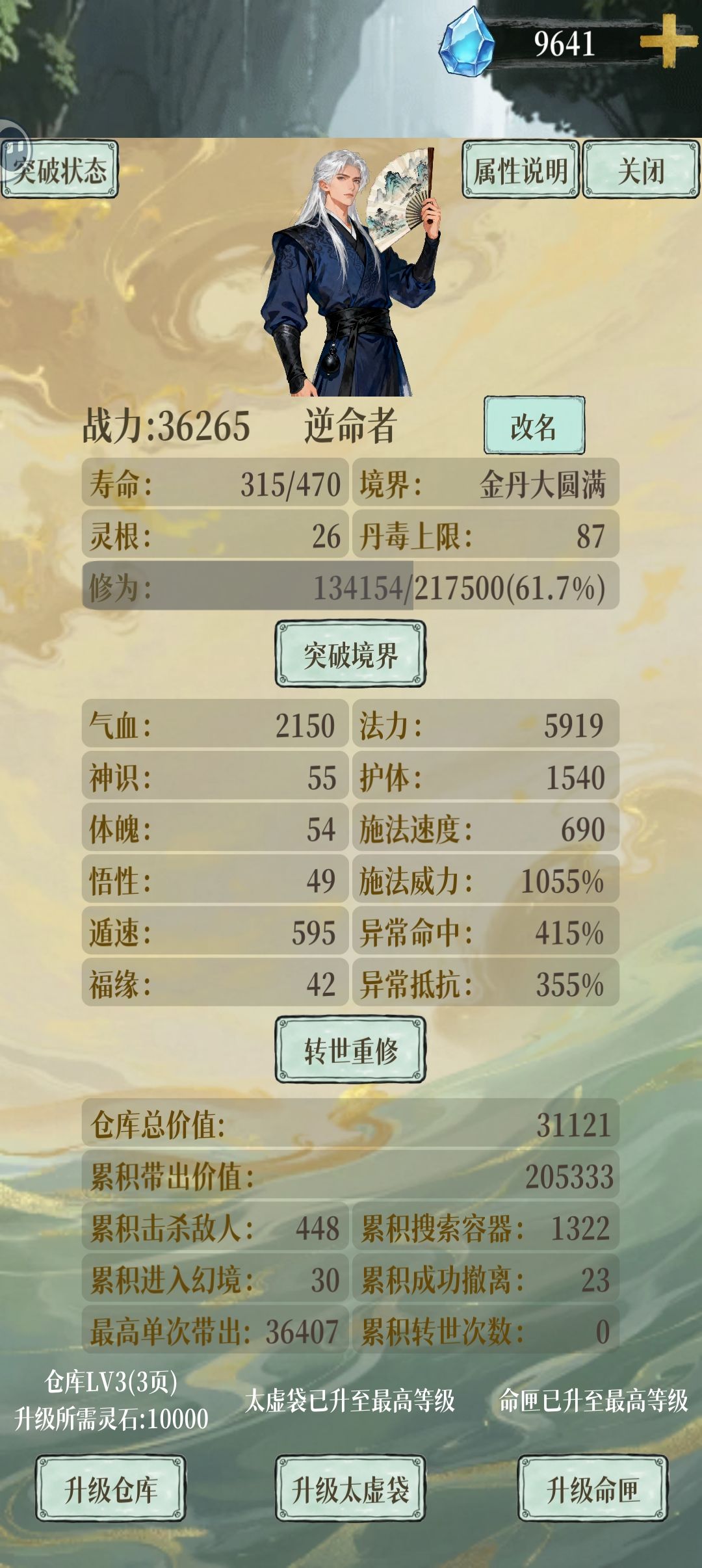 不是,真是幸福的烦恼 1