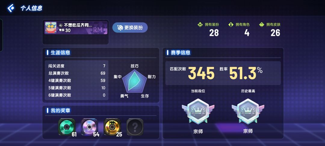 对于拇指党还是有难度的~ 2
