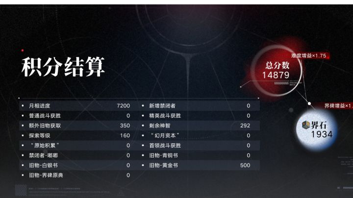 逃课是真的爽截图