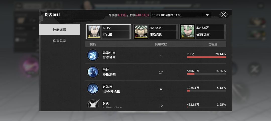 突队妮露 2
