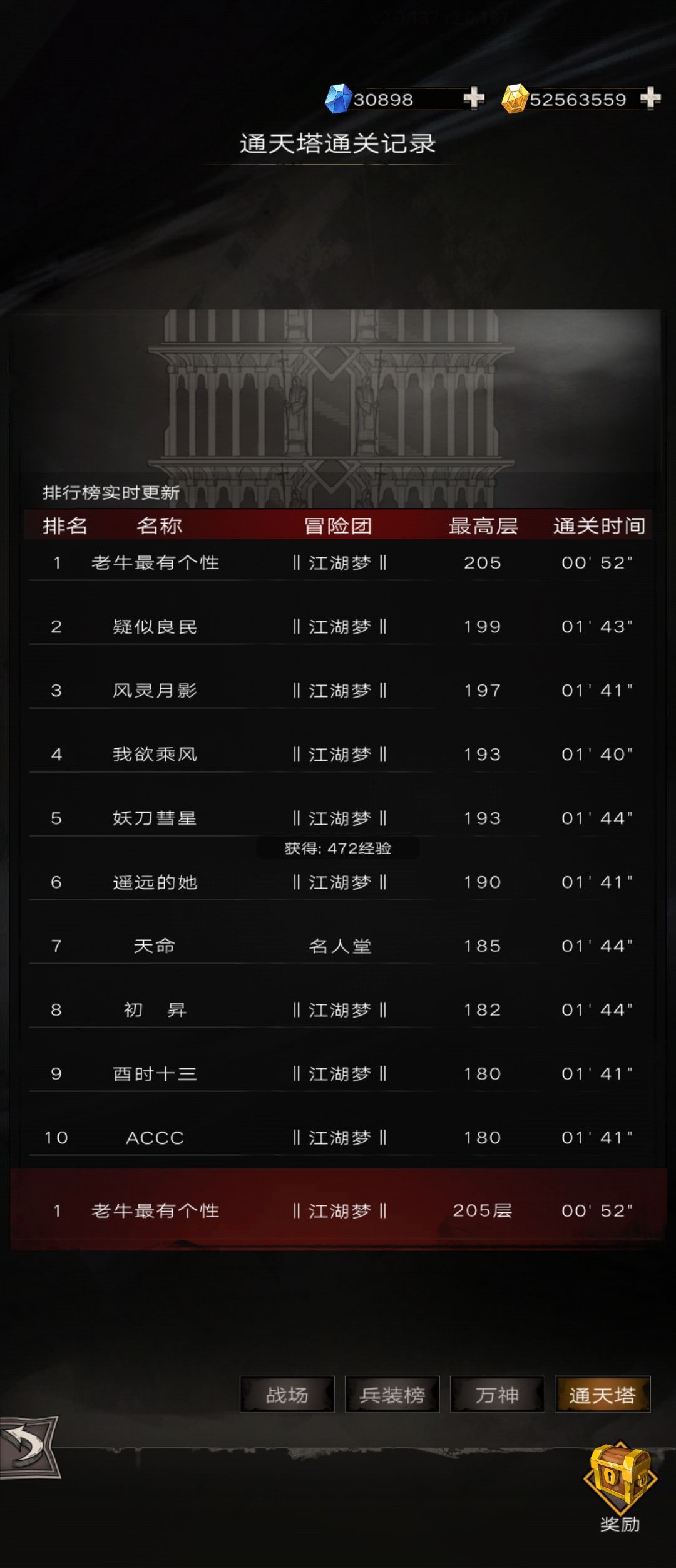 被老牛彻底打败了. 3