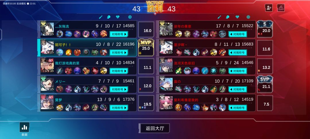 鱼鱼称霸酸败! 1