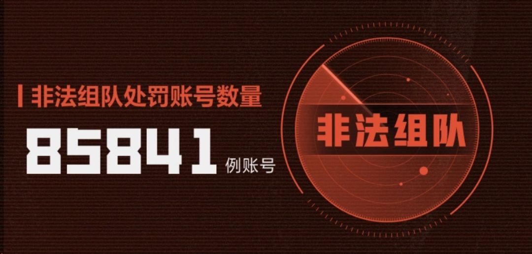 太哈人!失控进化一周封禁近15万! 2