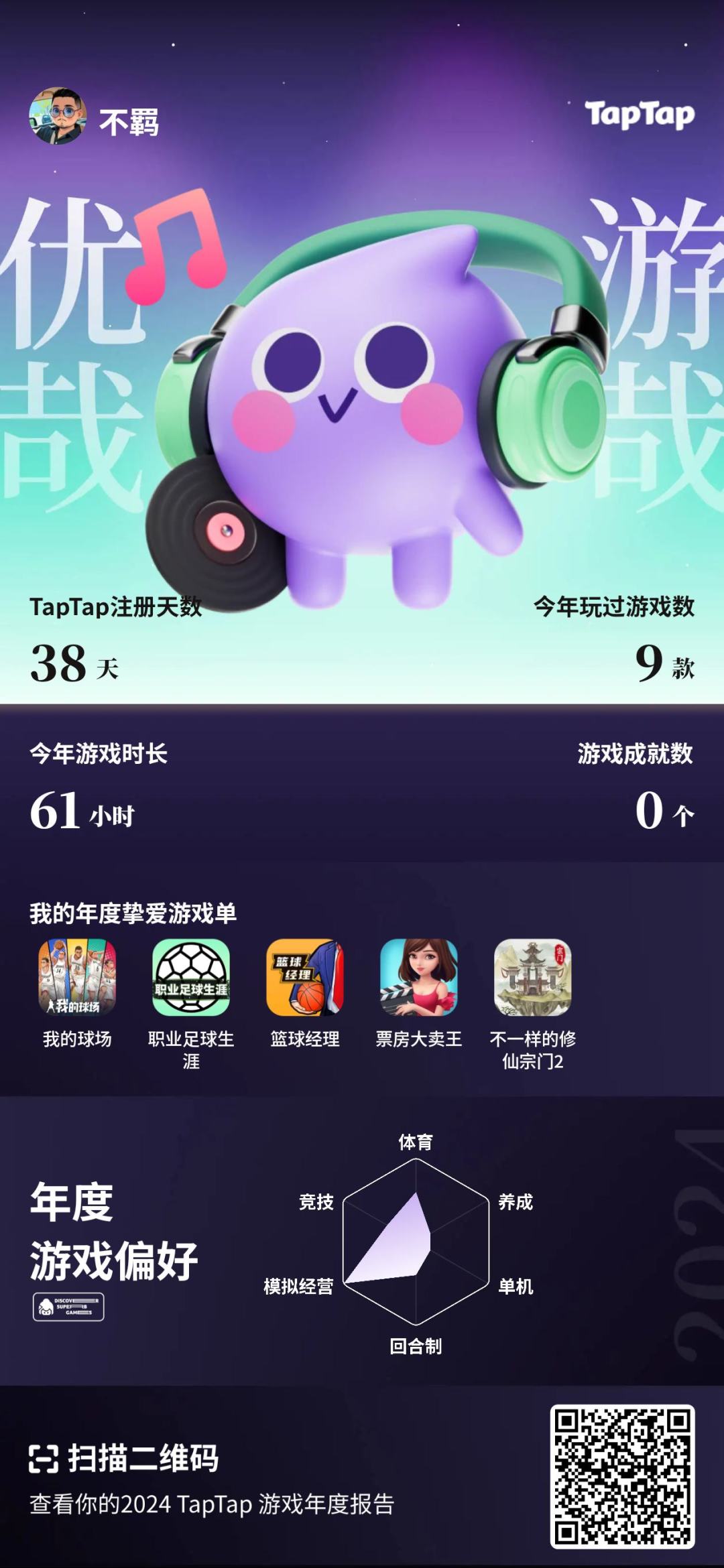 就爱这款游戏 1