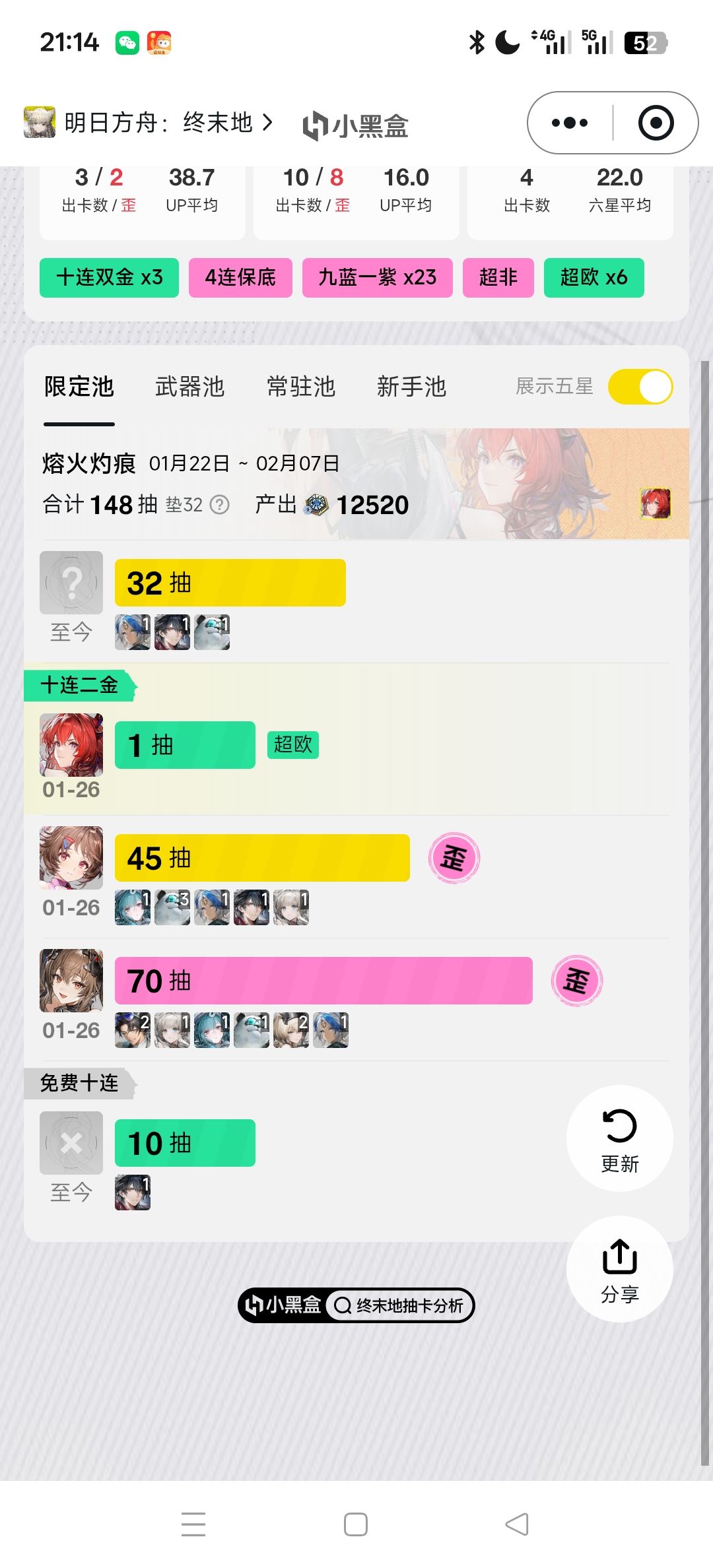 我是大保底之王 4