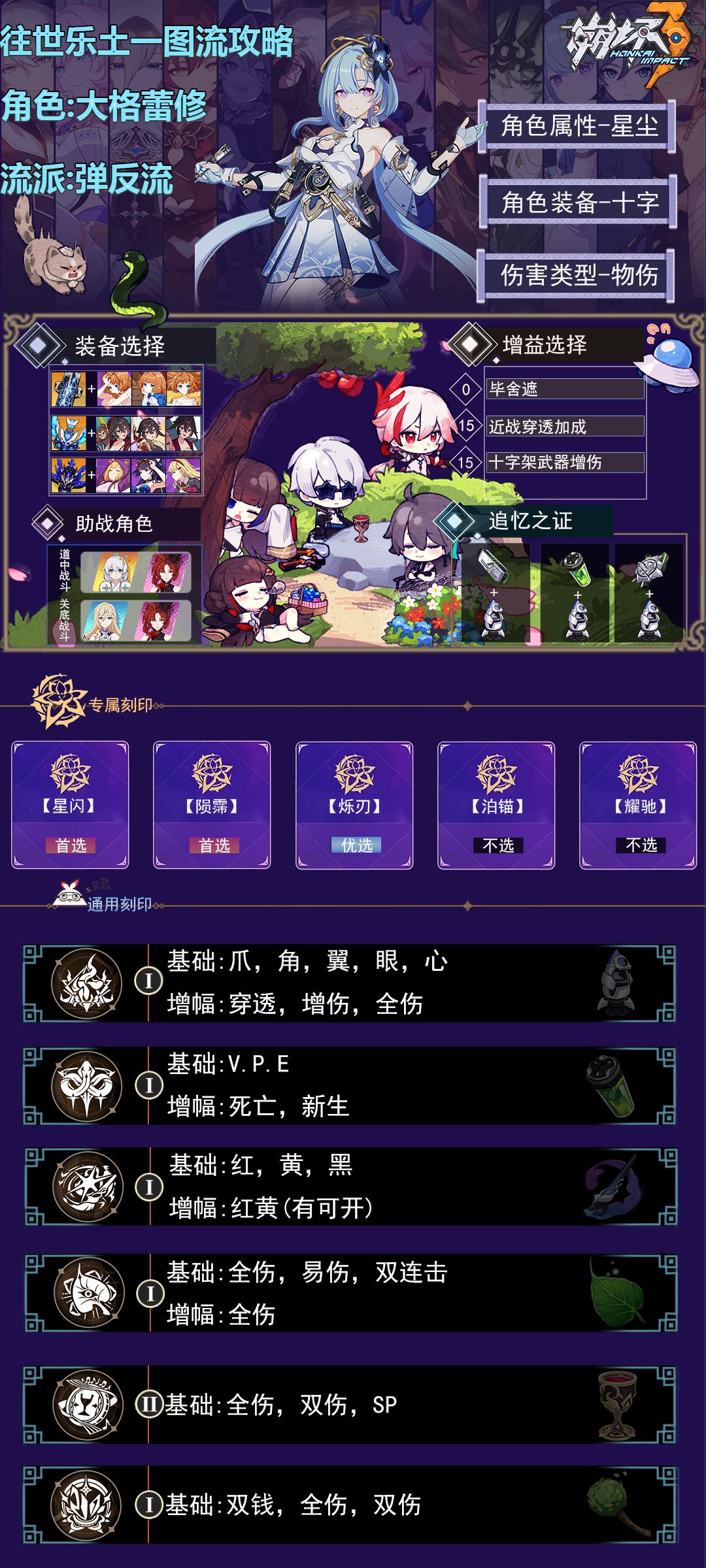 V7.1乐土攻略合集截图