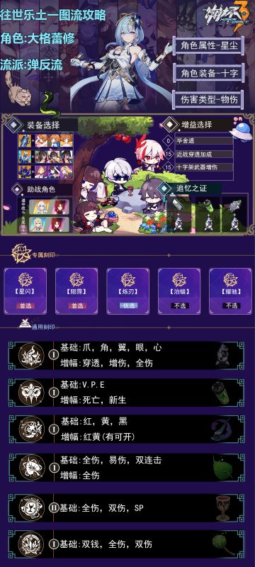 V7.1乐土攻略合集