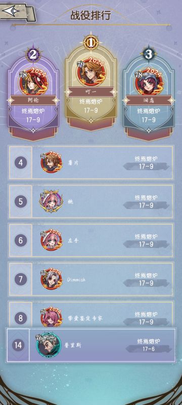 非常用心地第一次写这么长的测评……