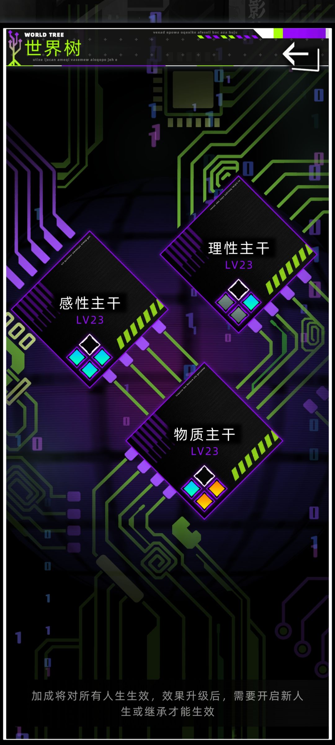 23级,可以开始了 1