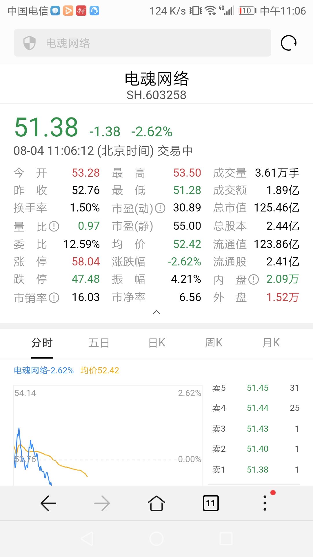 动态图片 6