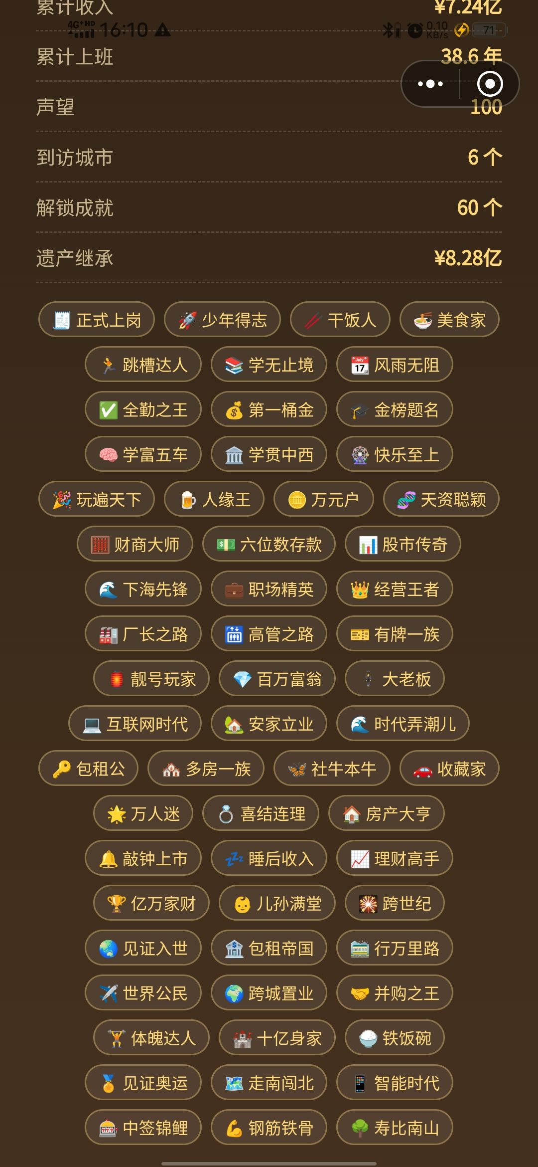 完美人生 2